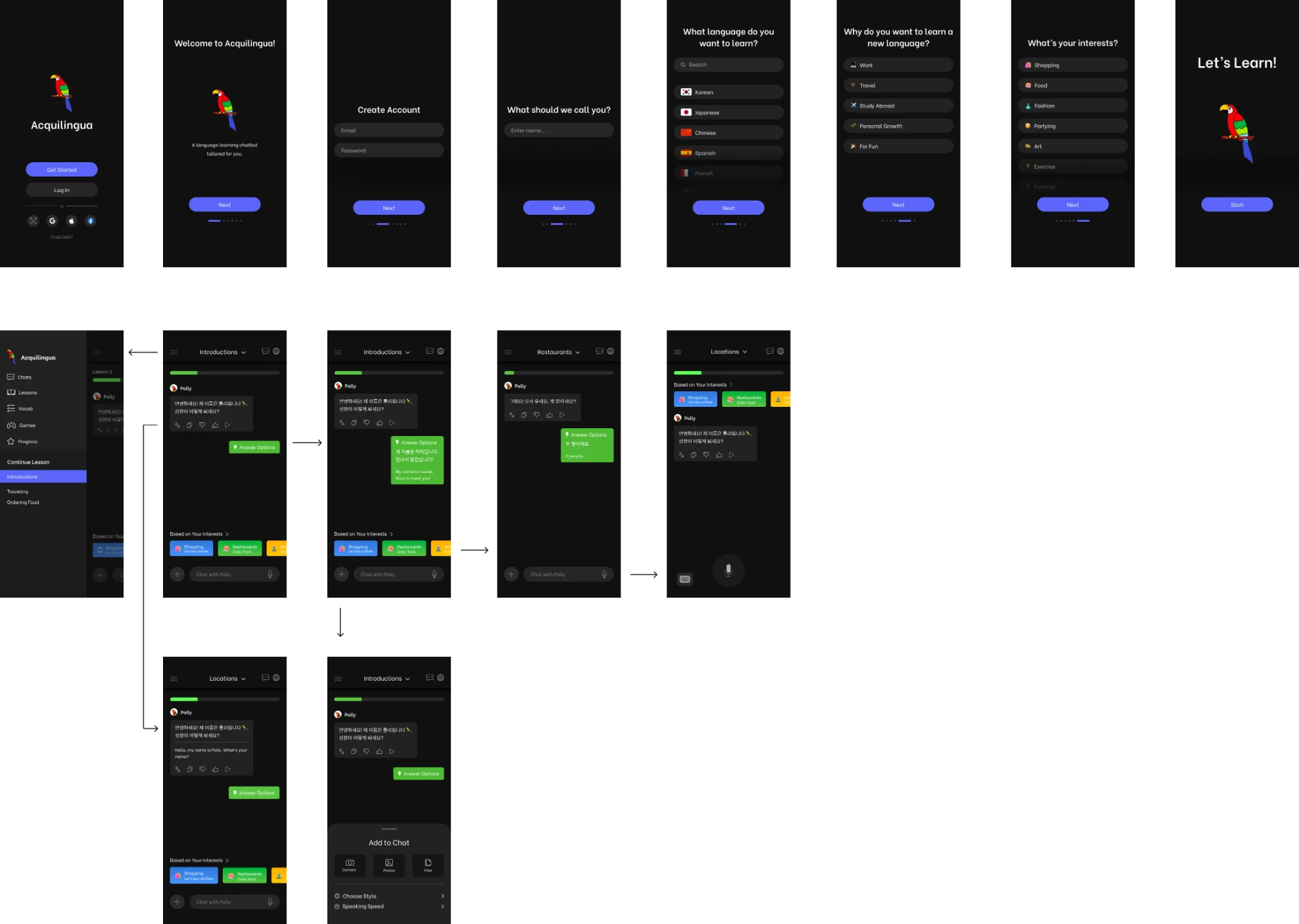 AcquiLingua chatbot user flow diagram mapping the side bar, chatbot home page, answer options, translation function, and voice activation